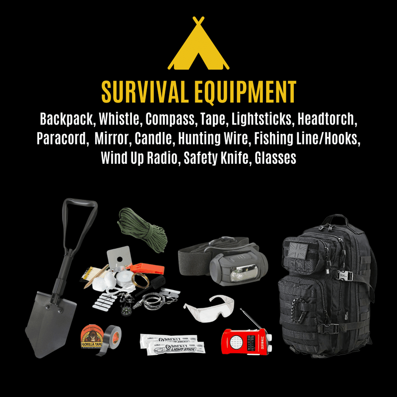 2. Lage Notfallausrüstung – Survival-Coach